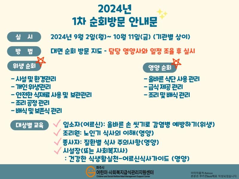 (사회복지신규급식소) 2024년 1차 순회방문 안내