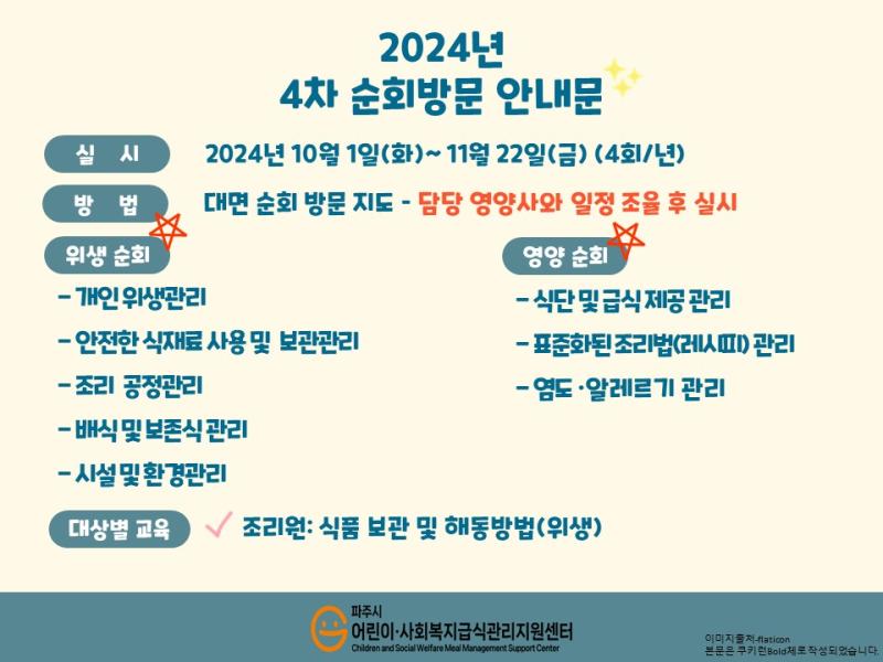 (아동복지시설, 청소년활동시설)2024년 4차 순회방문 안내