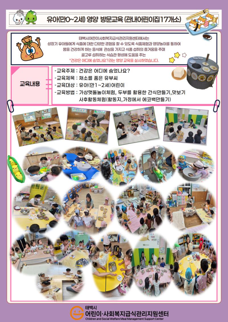 2025년 유아(0~2세)영양방문교육 - 관내어린이집(17개소)