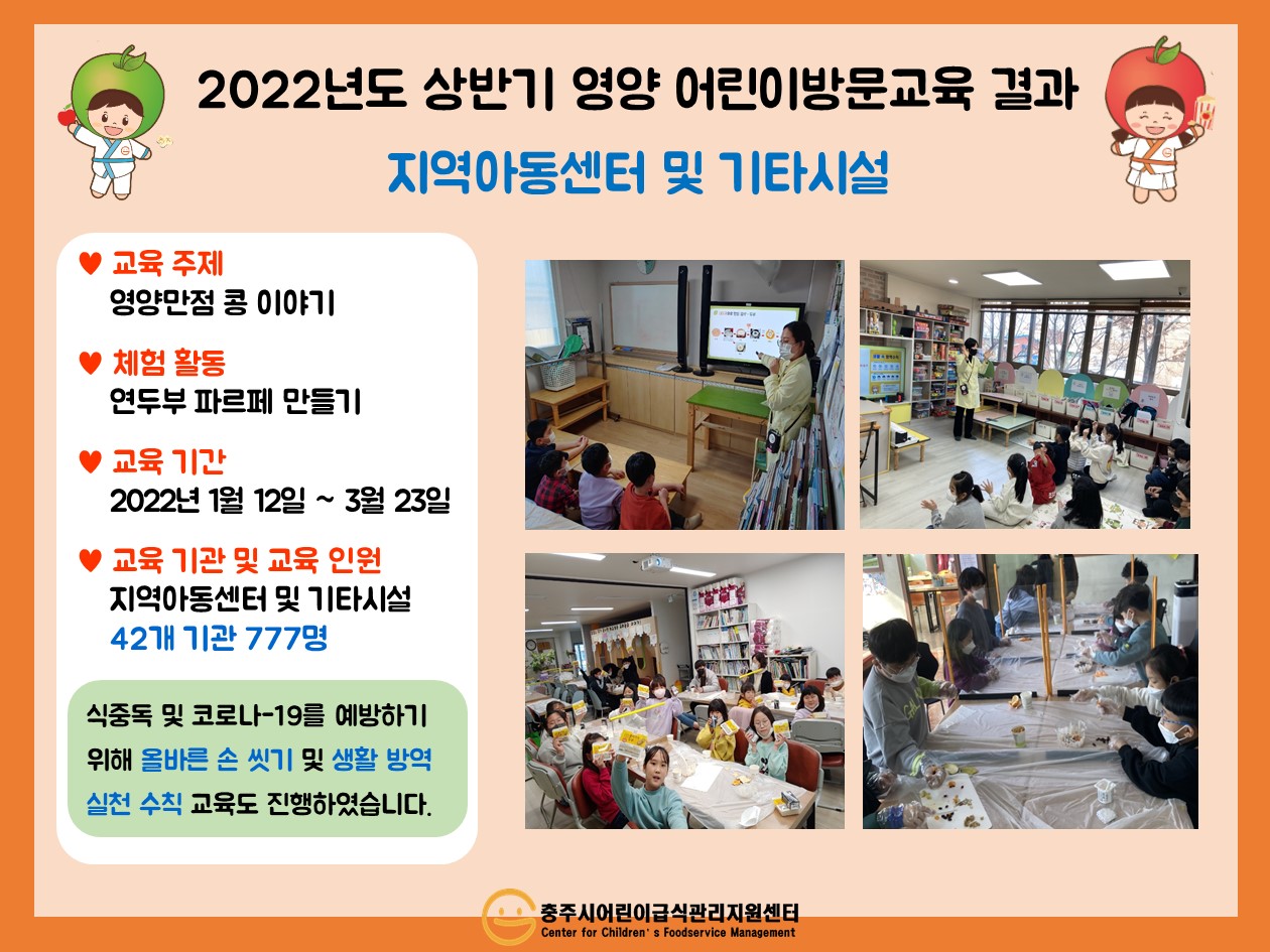 2022년 상반기 어린이방문교육 결과(지역아동센터 및 기타시설)