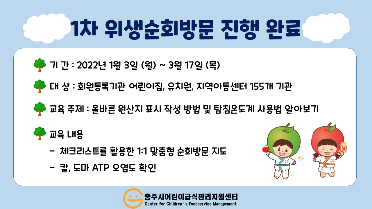2022년 1차 위생순회방문 진행 완료