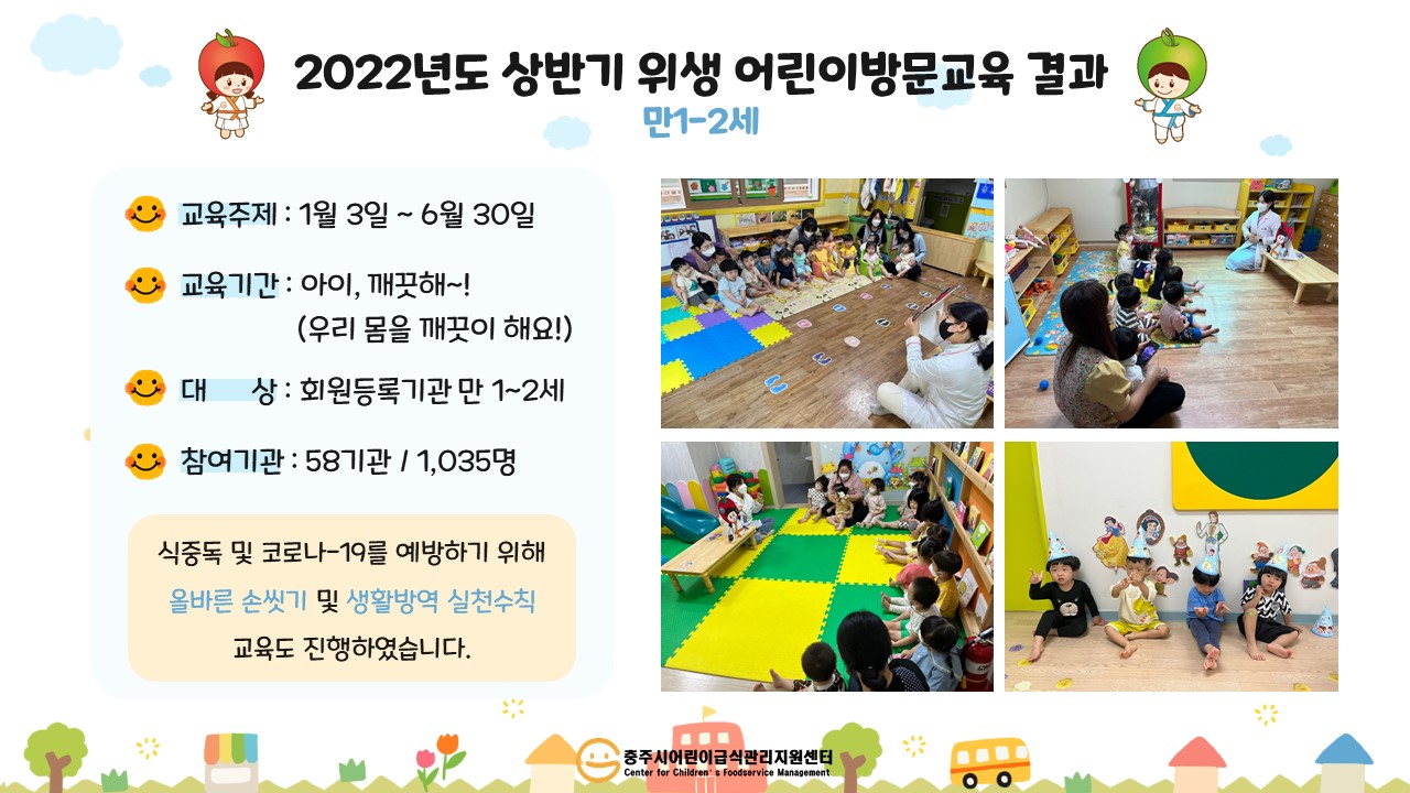 상반기 위생 만 1-2세 어린이방문교육 진행 결과
