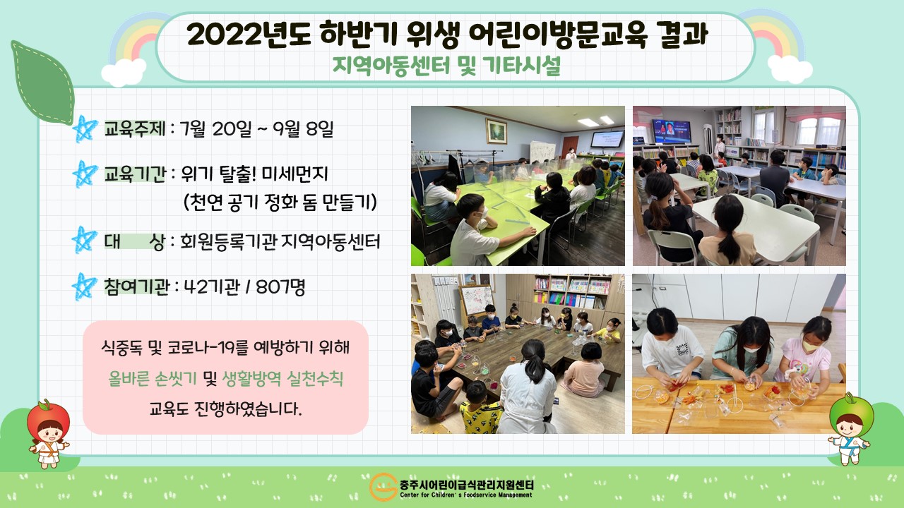 하반기 위생 만 지역아동센터 어린이방문교육 진행 결과