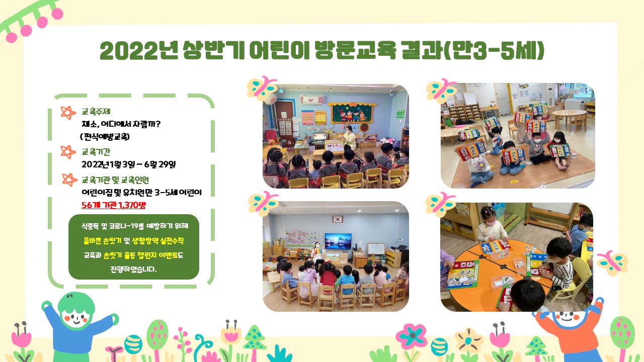 상반기 만 3-5세 영양 어린이방문교육 진행 결과