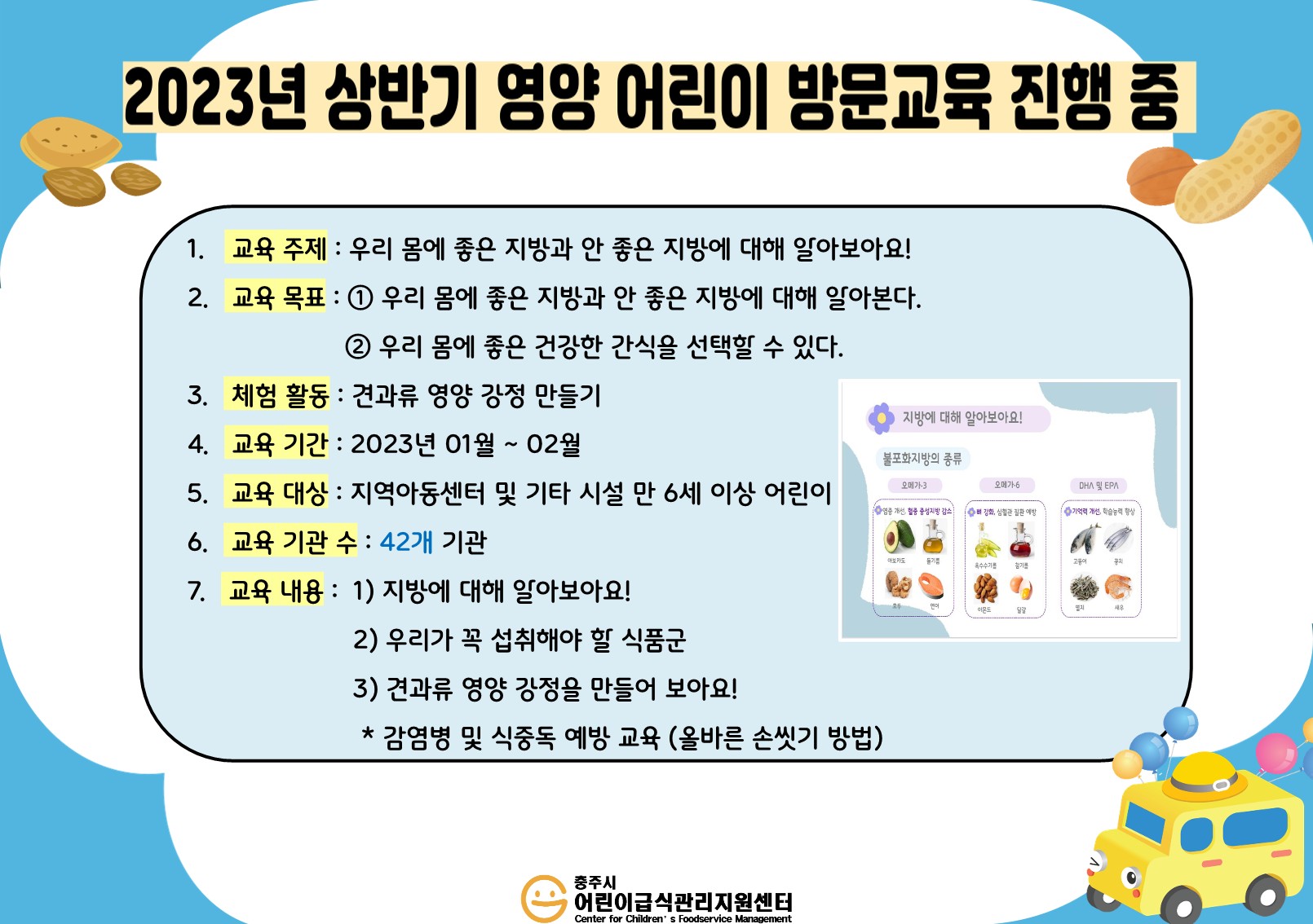 2023년 상반기 영양 어린이 방문교육 (지역아동센터 및 기타 시설)