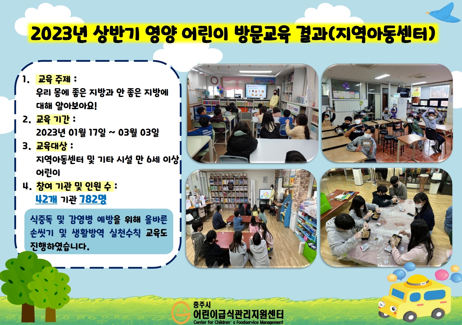 2023년 상반기 영양 어린이 방문교육 결과(지역아동센터)