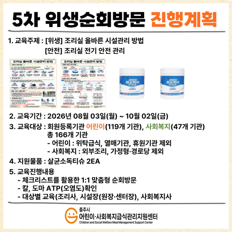 2026년 5차 위생순회방문 진행계획