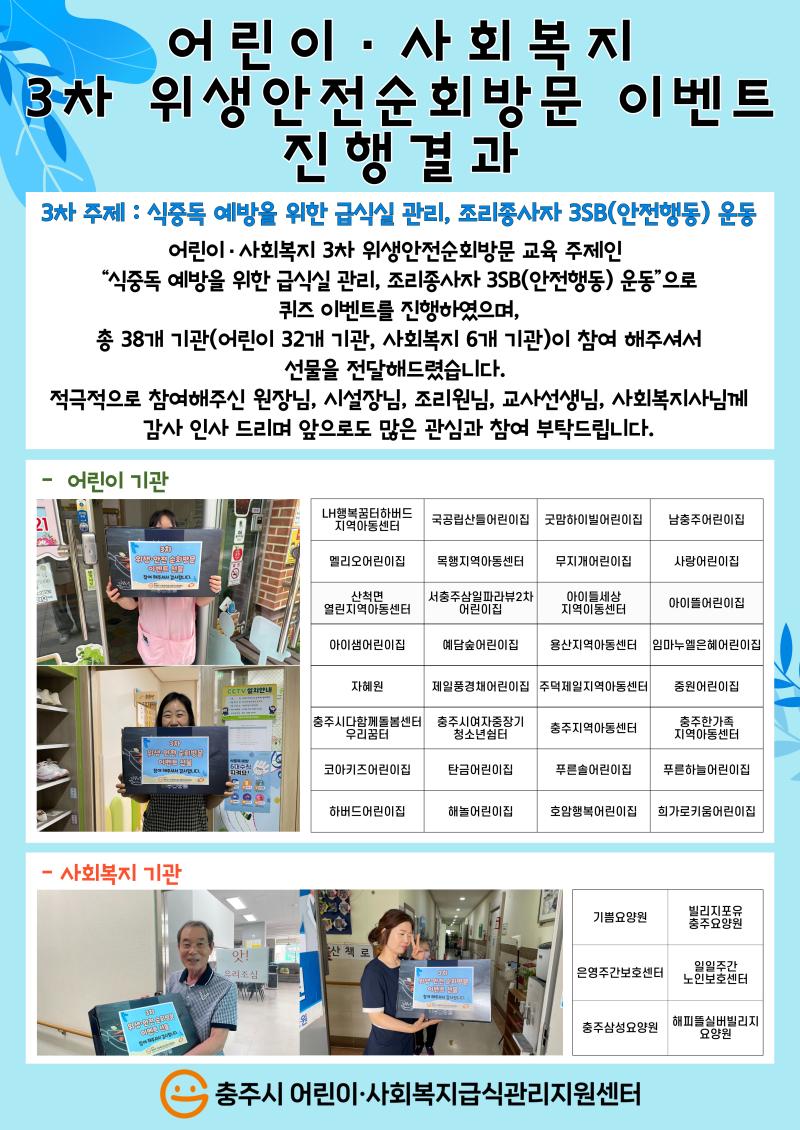 2025년 3차 어린이·사회복지 위생순회방문 이벤트 진행 결과