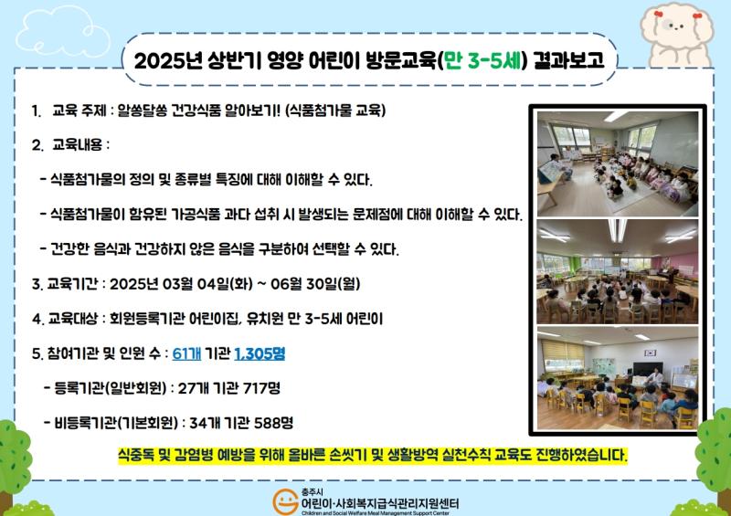 2025년 상반기 영양 만 3-5세 어린이 방문교육 진행 완료 
