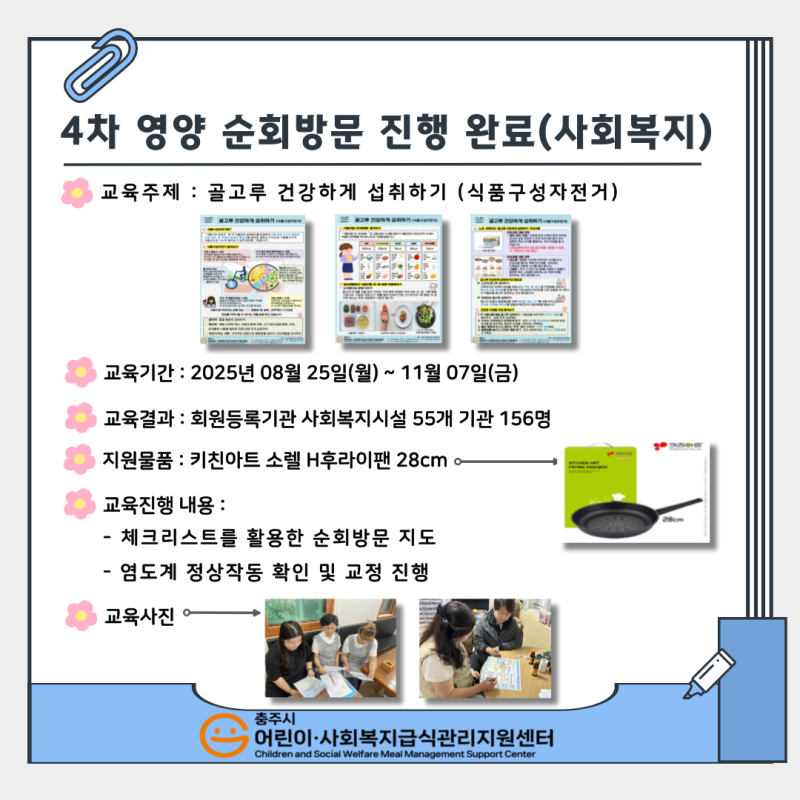 2025년 4차 영양 순회방문 진행 완료 (사회복지)