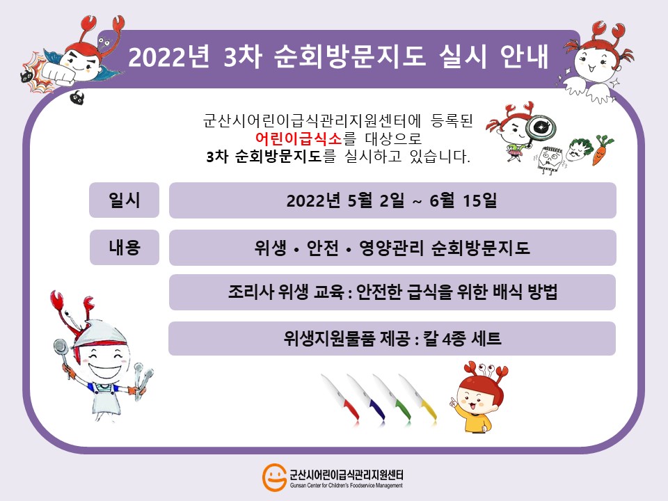 2022년 순회방문지도 3차 실시 안내(어린이급식소)