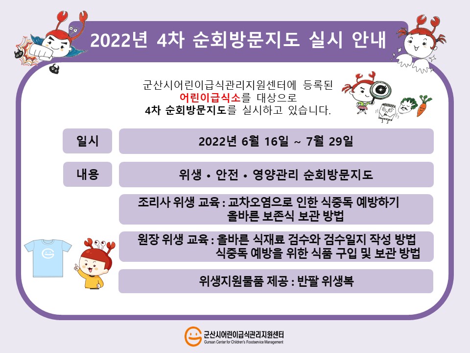 2022년 4차 순회방문지도 실시 안내(어린이급식소)