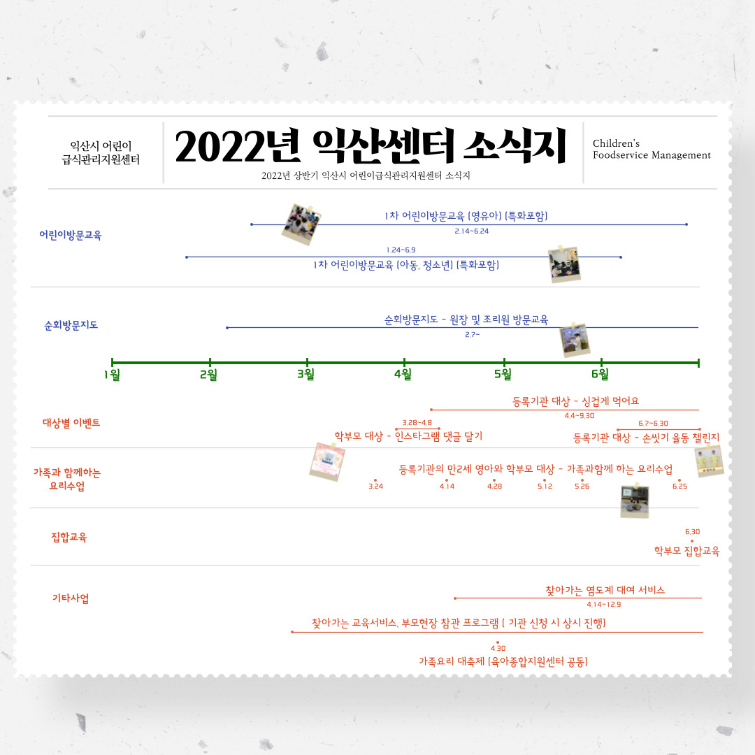 2022년 익산센터 상반기 소식지