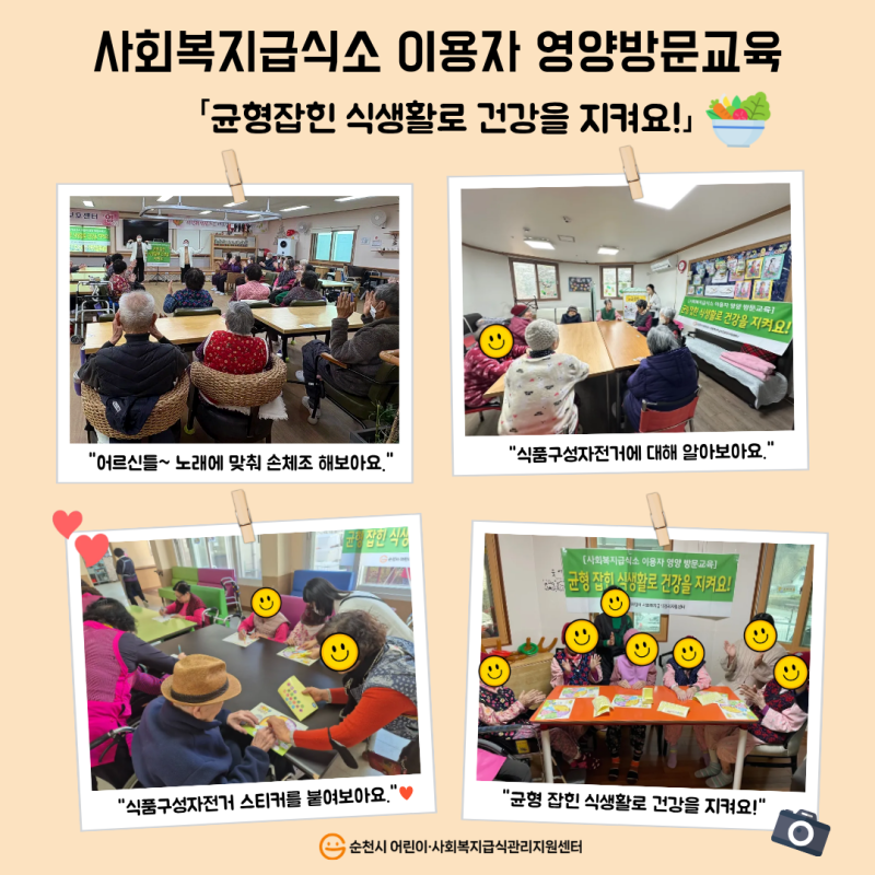 2025년 사회복지급식소 이용자 영양방문교육