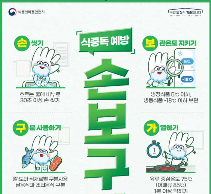 [카드뉴스] 손보구가세