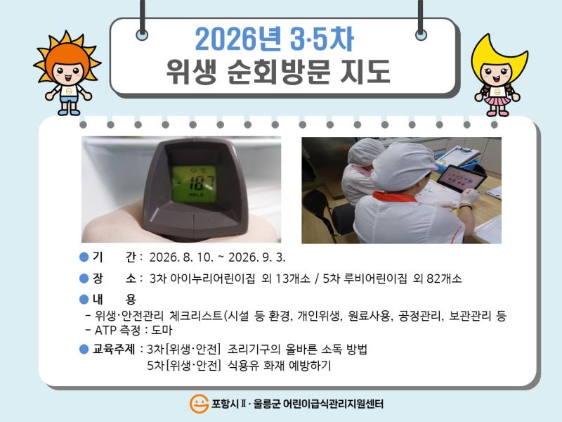 2026년 3, 5차 위생 순회방문지도