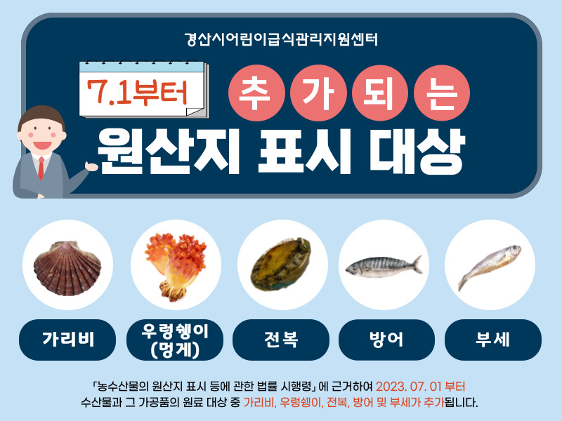 원산지 표기 대상 개정 안내