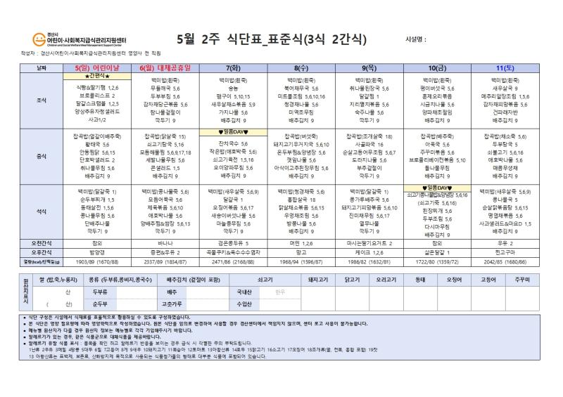 5월 식단표(사회복지)