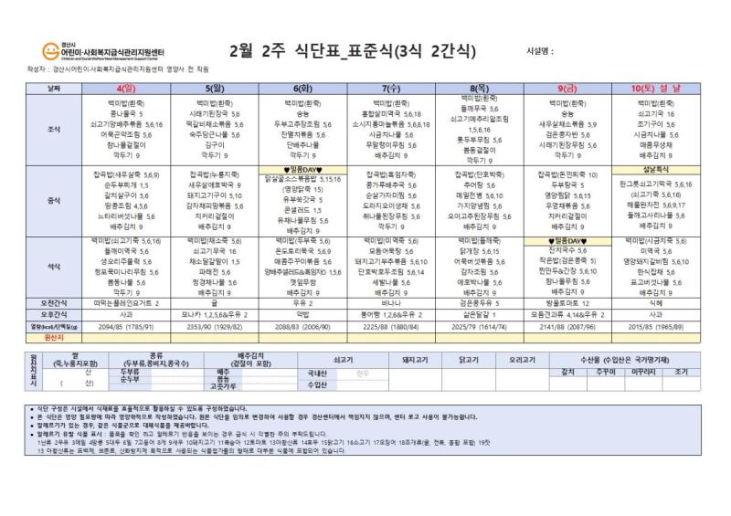 2월 식단표(사회복지)