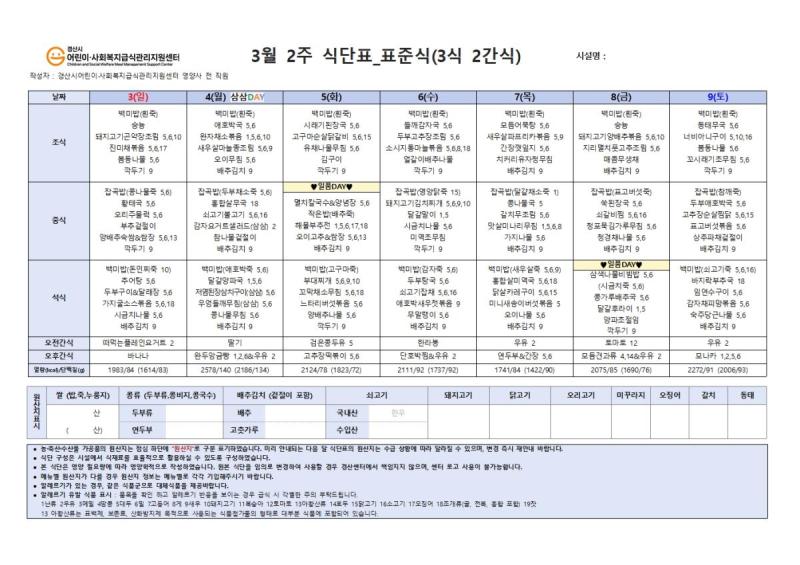 3월 식단표(사회복지)