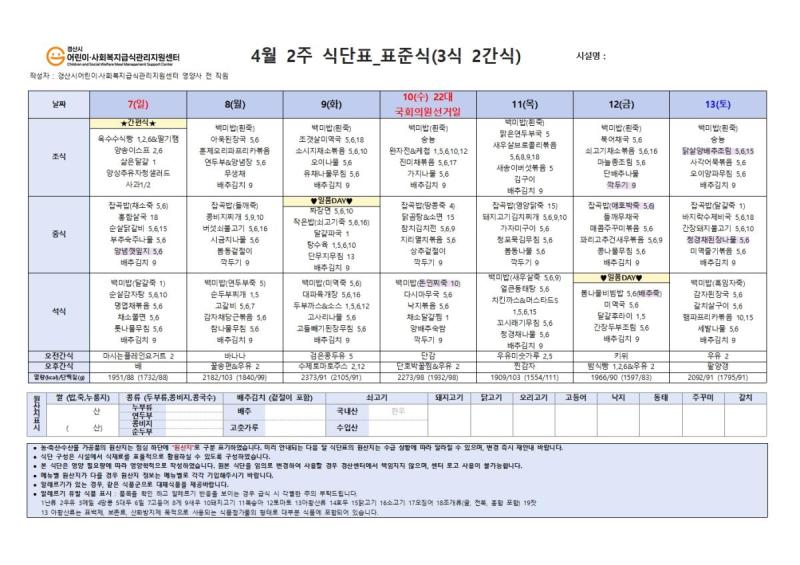 4월 식단표(사회복지)