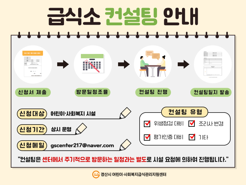 급식소 컨설팅 안내