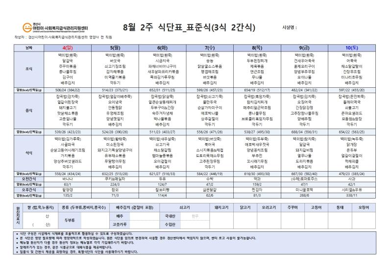 8월 식단표(사회복지)