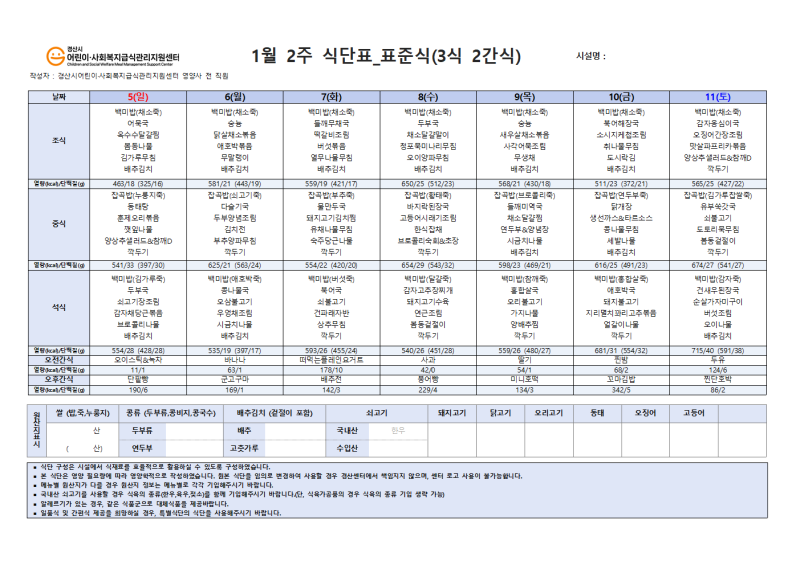 1월 식단표(사회복지)