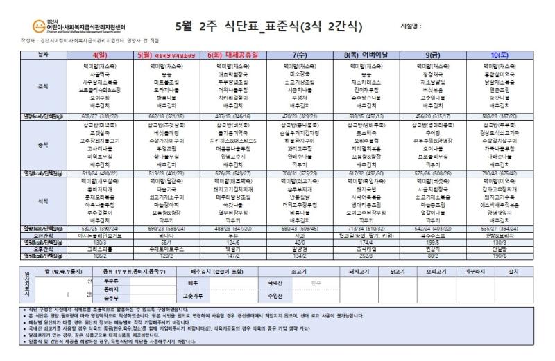 5월 식단표(사회복지)