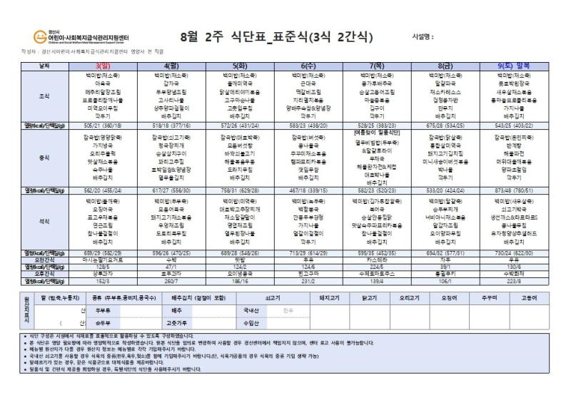 8월 식단표(사회복지)