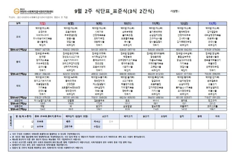 9월 식단표(사회복지)