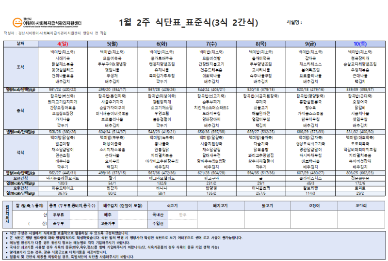 1월 식단표(사회복지)