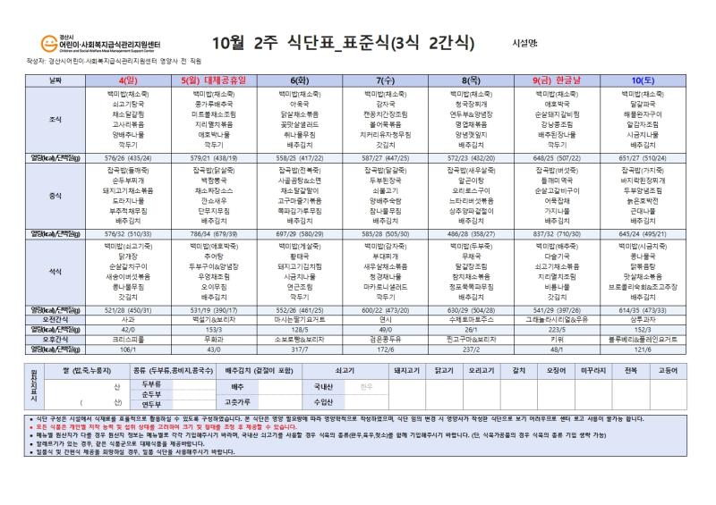 10월 식단표(사회복지)