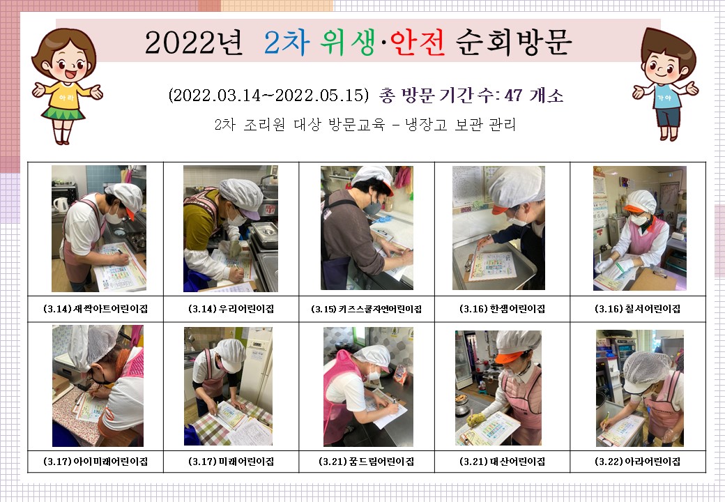 2022년2차위생·안전순회방문