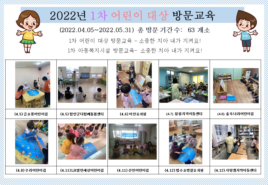 2022년1차어린이대상방문교육