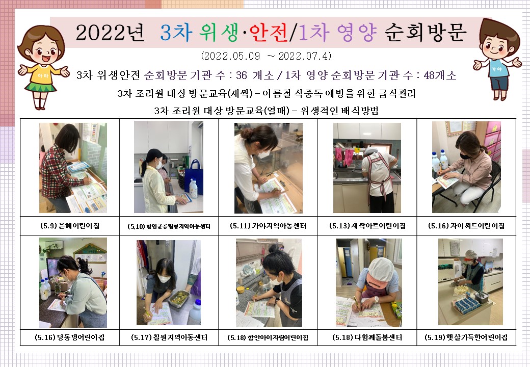 2022년3차위생·안전순회방문/1차영양순회방문