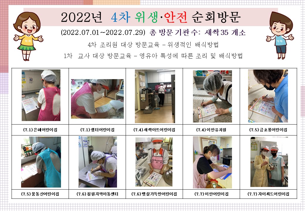 2022년4차위생·안전순회방문