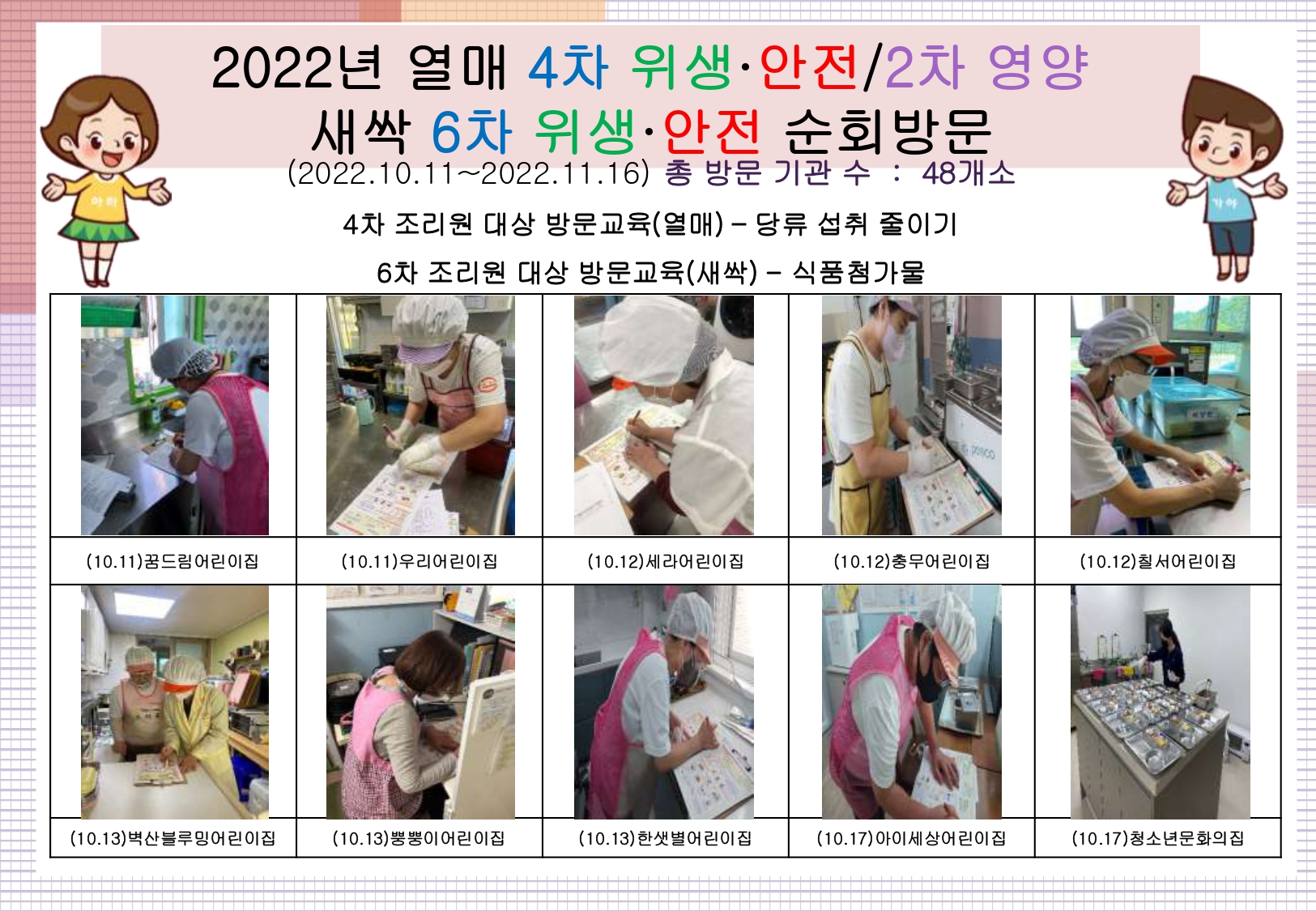 2022년 열매 4차 위생·안전 및 2차 영양, 새싹 6차 위생·안전 순회방문