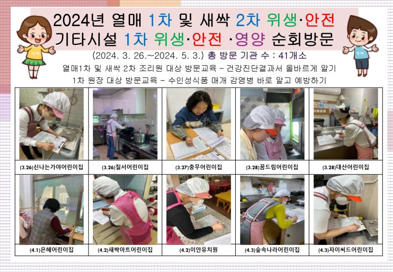 2024년 열매1차 및 새싹2차 위생·안전, 기타시설 1차 위생·안전·영양 순회방문