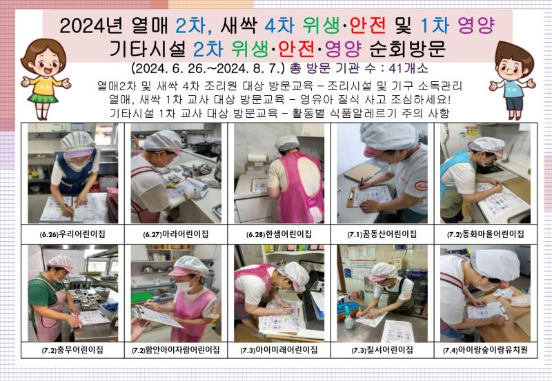 2023년 열매2차·새싹4차 위생·안전 및 1차 영양, 기타시설 2차 위생·안전·영양 순회방문