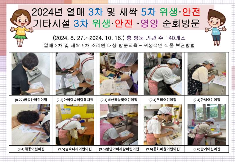 2024년 열매3차·새싹5차 위생·안전, 기타시설 3차 위생·안전·영양 순회방문