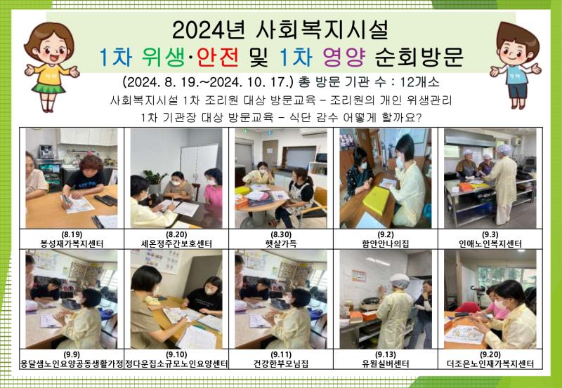 2024년 사회복지시설 1차 위생·안전 및 1차 영양 순회방문