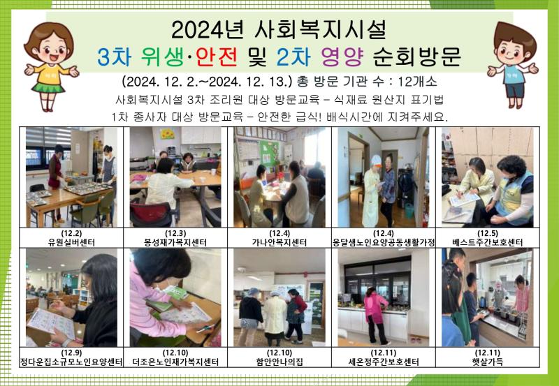 2024년 사회복지시설 3차 위생·안전 및 2차 영양 순회방문