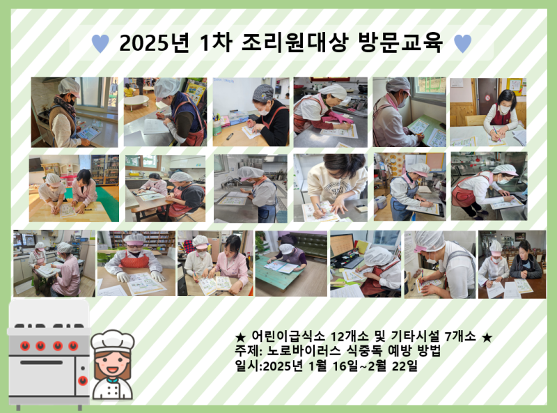 2025년 1차 조리원대상 방문교육