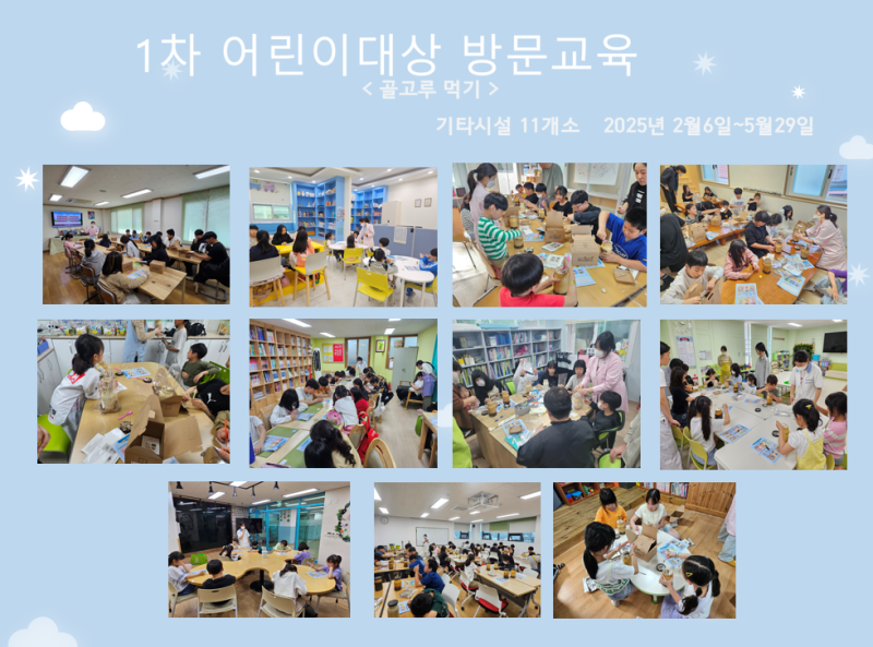 2025년 1차 어린이대상 방문교육
