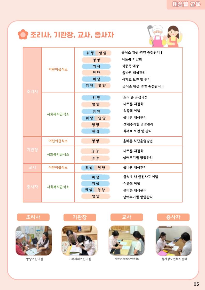 2025년 소식지 5페이지