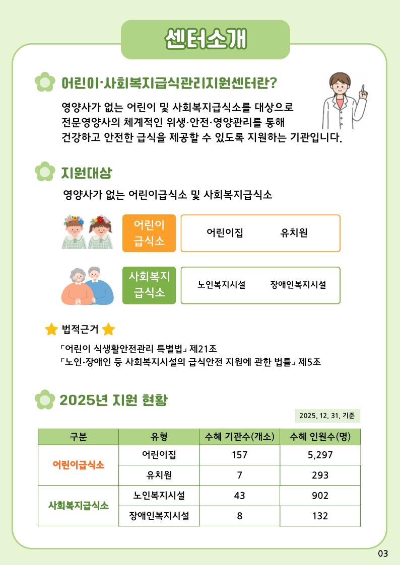 2025년 소식지 3페이지
