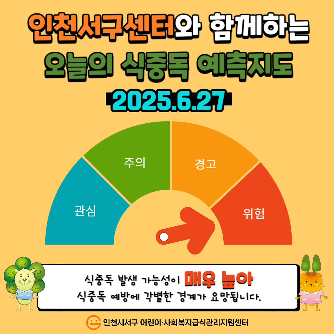 식중독 예측지도