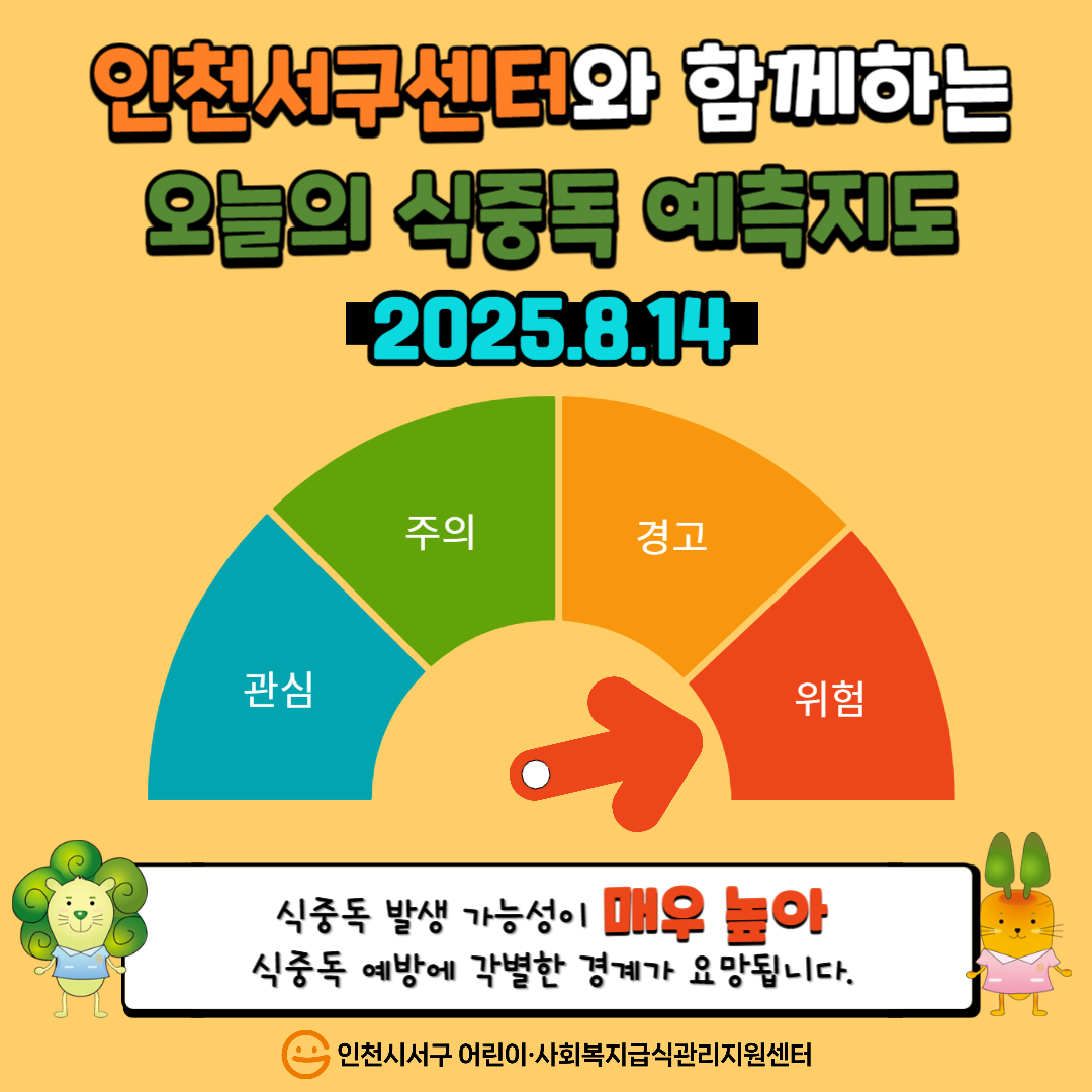 식중독 예측지도