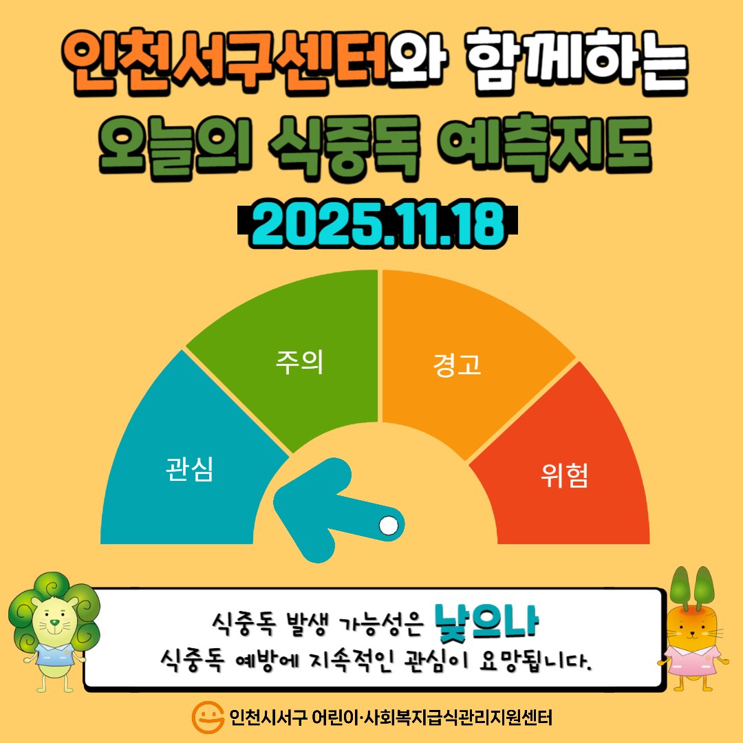 식중독 예측지도